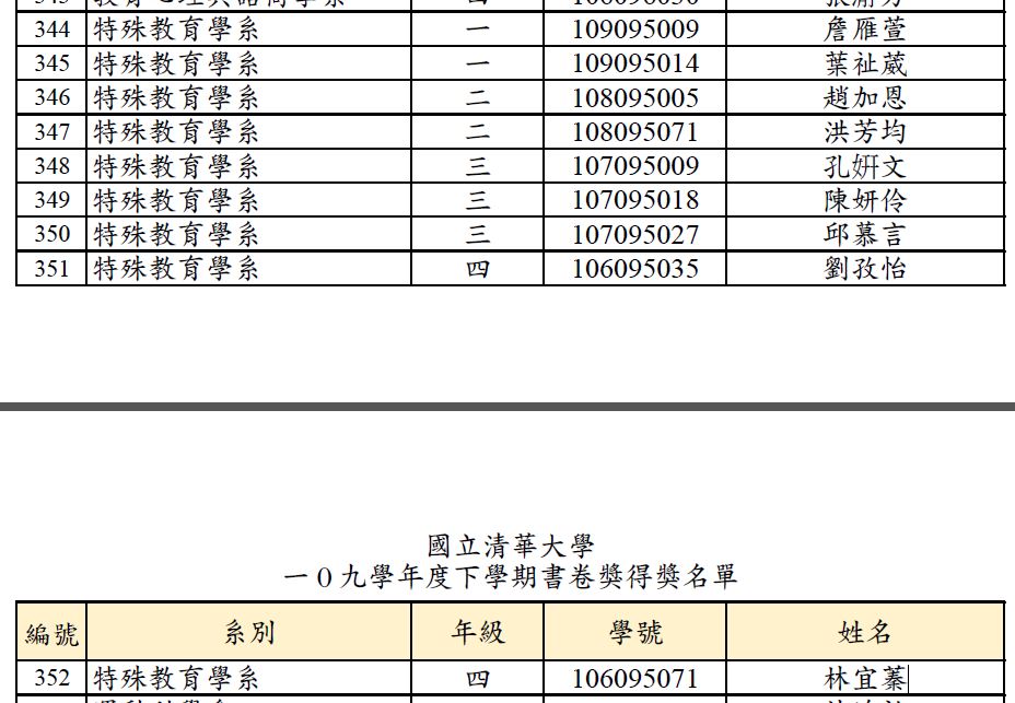 1092書卷獎