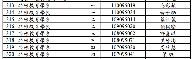1101書卷獎