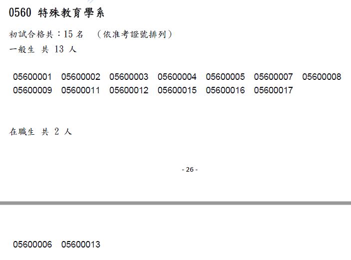 擷取 初試合格名單