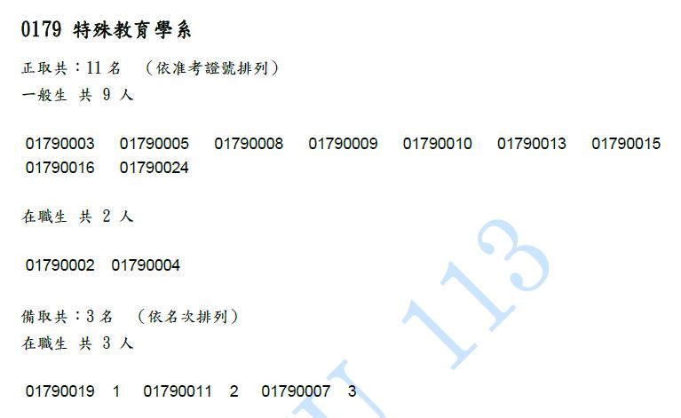 擷取113碩甄第三次放榜榜單