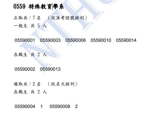 113硕考放榜名单