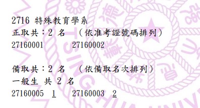 113轉學生錄取名單截圖