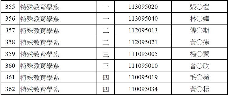 1131書卷