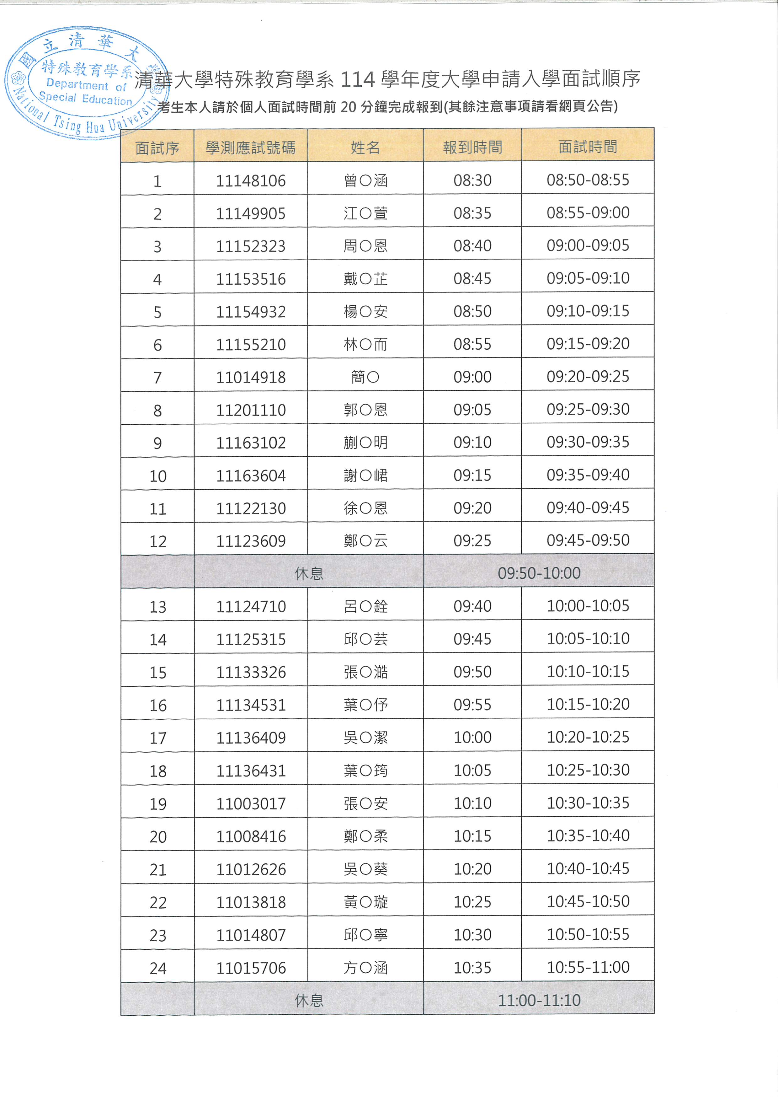 114學年度大學申請入學面試順序1 114學年度大學申請入學面試順序1