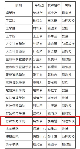 螢幕擷取畫面 2025-06-26 130920