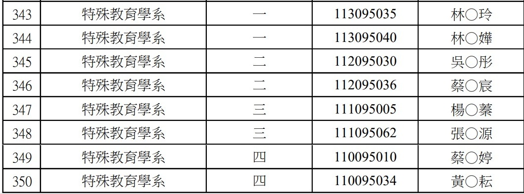 1132書卷獎