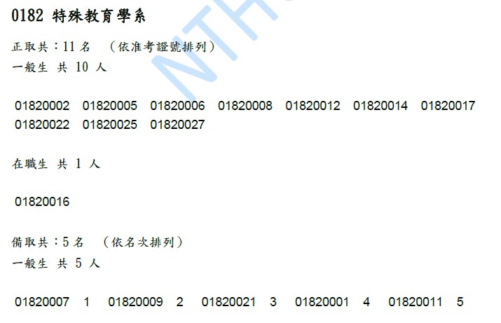 115第三次放榜榜單擷取特教系