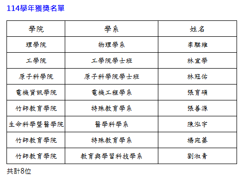 這是一張圖片